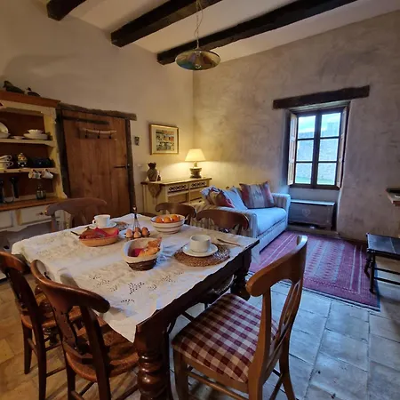 Chateau Malbosc * Les Cabannes (Tarn)