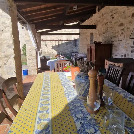 Chateau Malbosc Apartament *